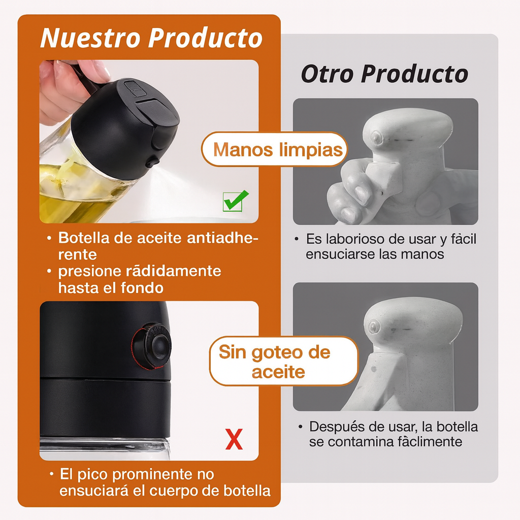 Aceitera 2 en 1 Pro: Pulverizador y Dispensador Antigoteo